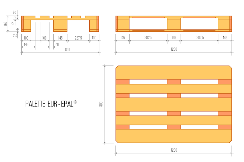 epal pallet plan